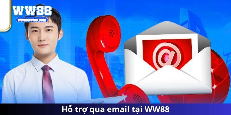 Hỗ trợ qua email tại WW88